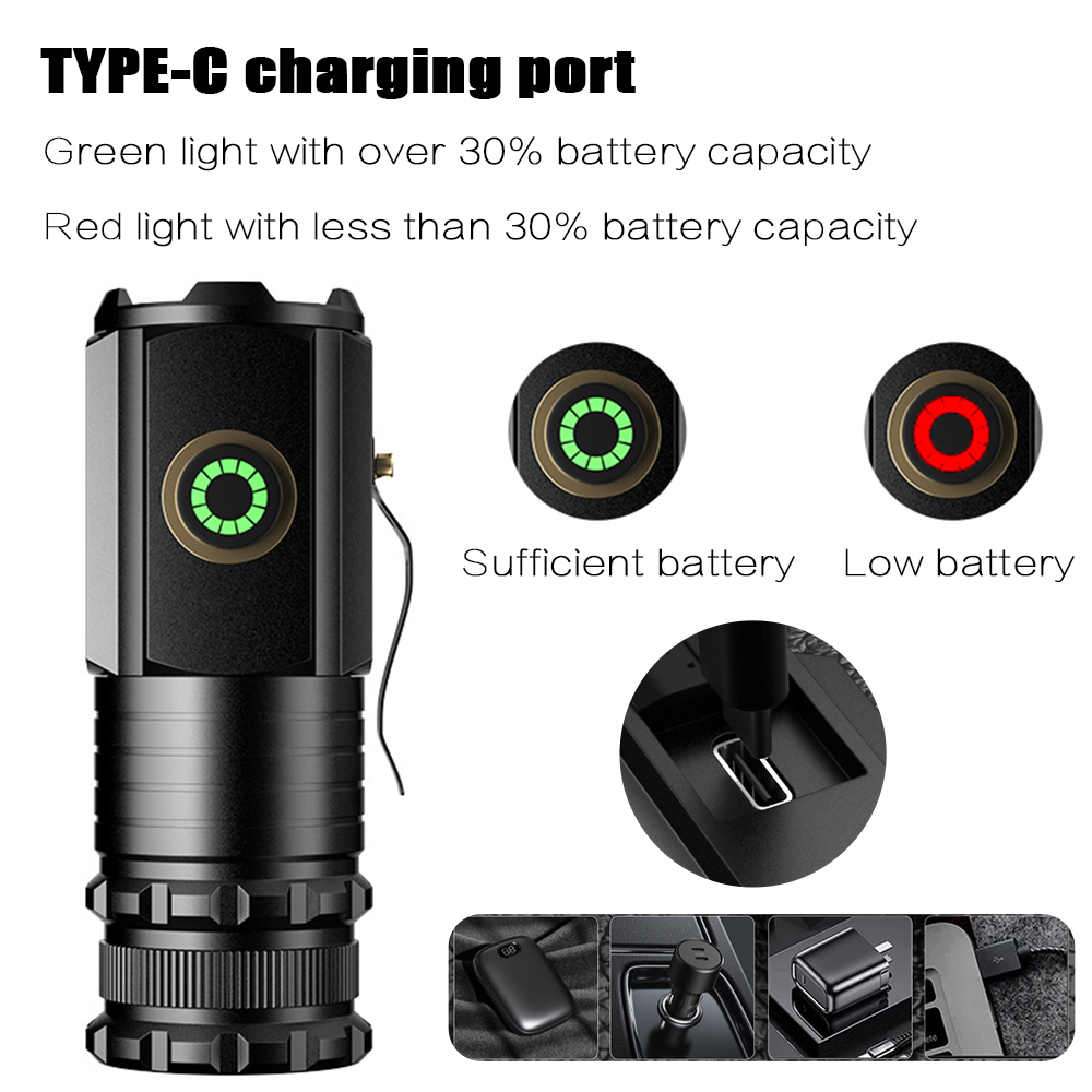 Portable Powerful Mini LED Fla - Stationery Supply review and price